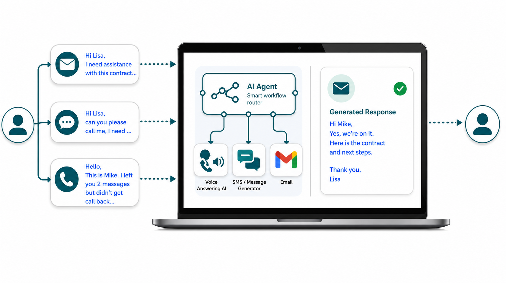 AI bots and assistants illustration
