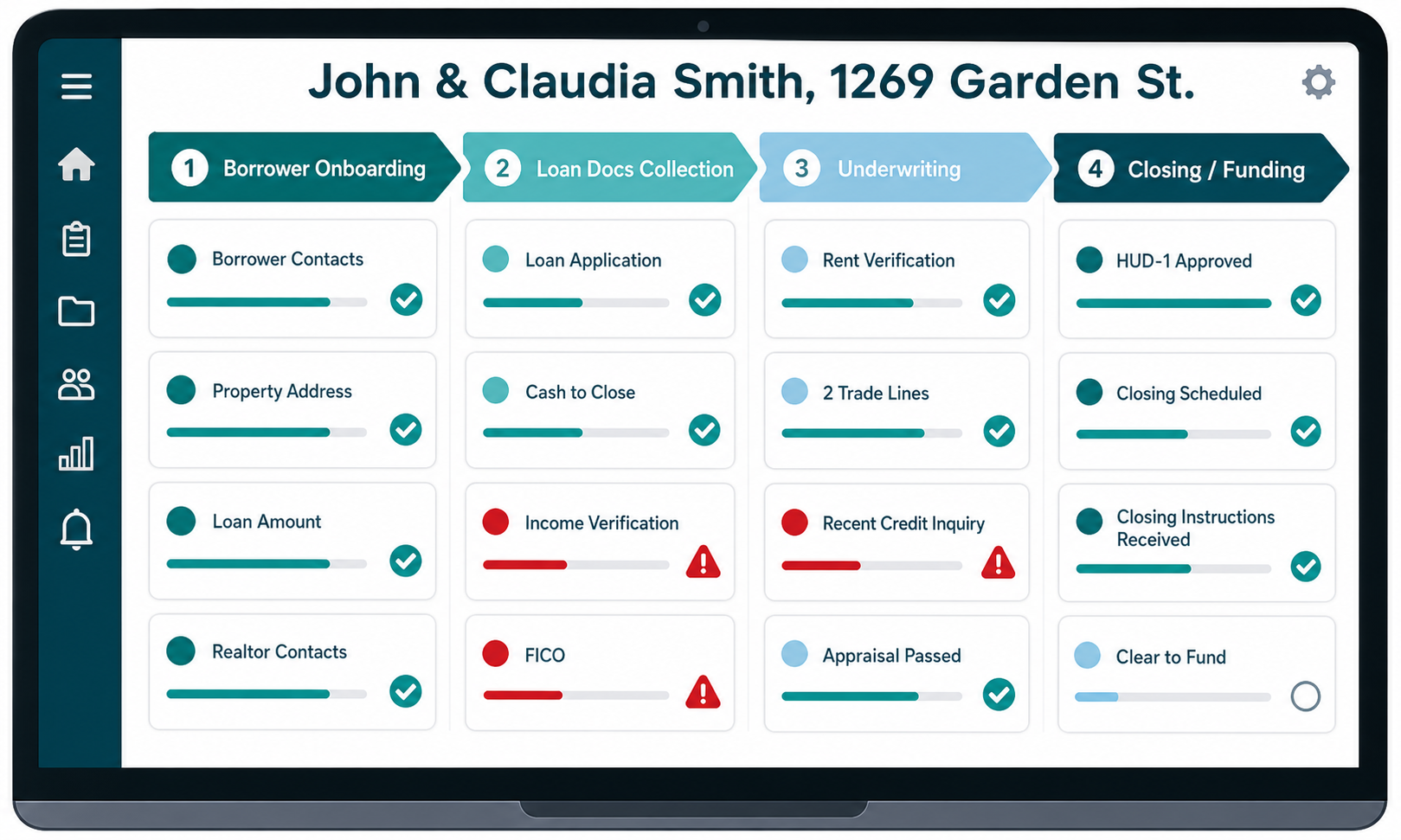 Pipeline and data visibility illustration