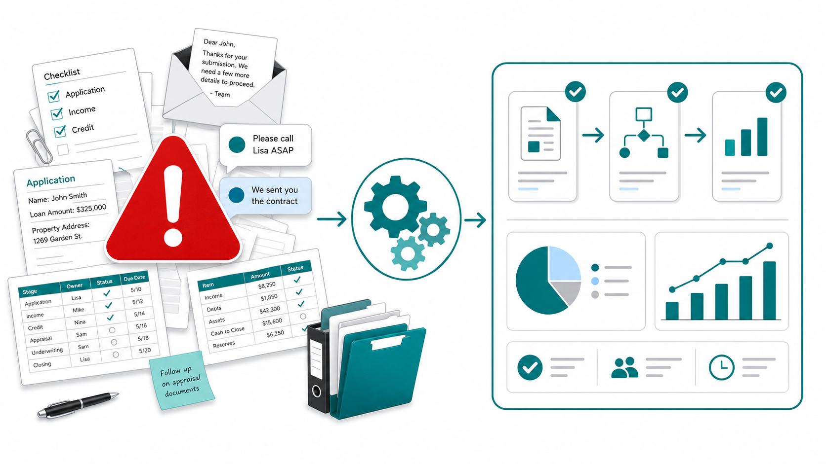 Workflow automation illustration